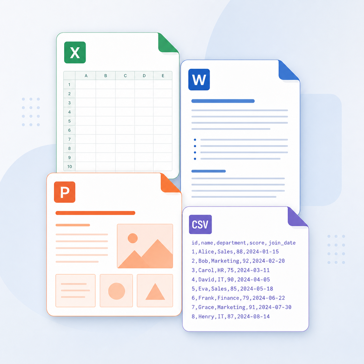 Excel、Word、PowerPoint、CSVの成果物イメージ